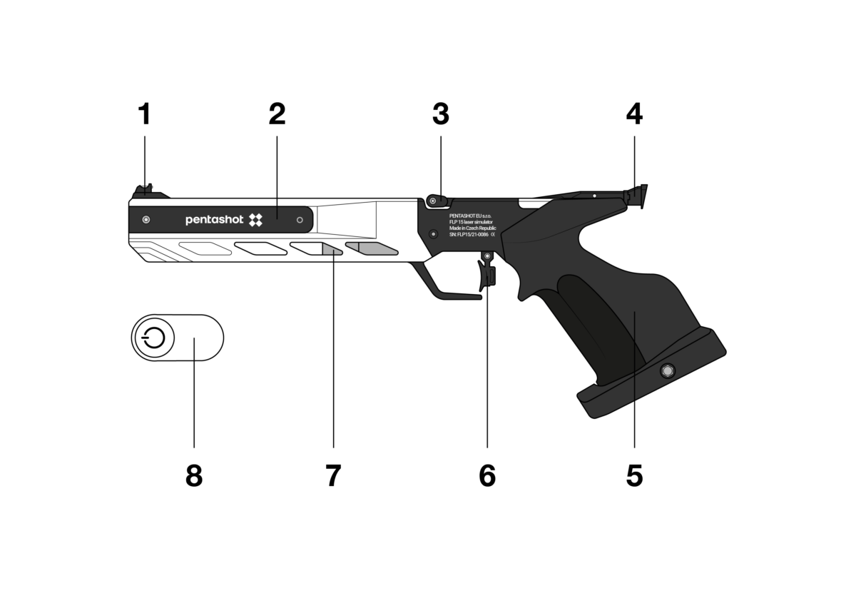 Пусковий магніт Pentashot Starting Magnet для лазерних пістолетів - Зображення 2