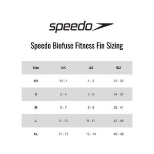 Speedo Biofuse Fitness Fin