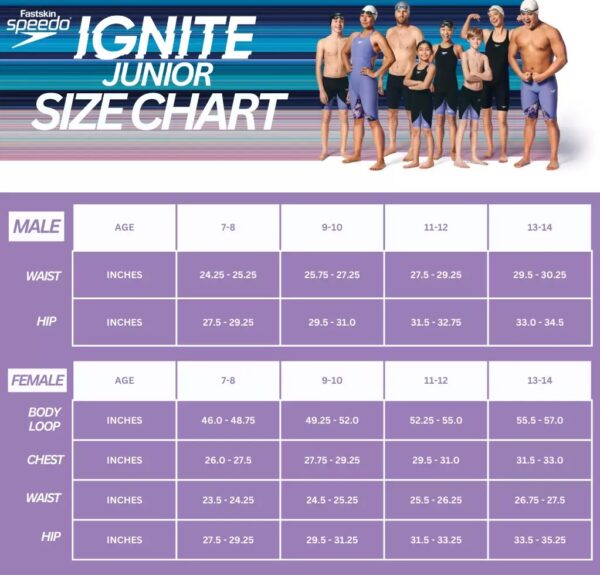 Стартові гідрошорти Speedo LZR IGNITE JAM AM BLUE/GREEN Розмір 7-8, 9-10 - Зображення 3