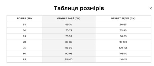 Стартові гідрошорти для плавання Arena Powerskin Carbon Glide (003665-105) Розмір F 60 - Зображення 6