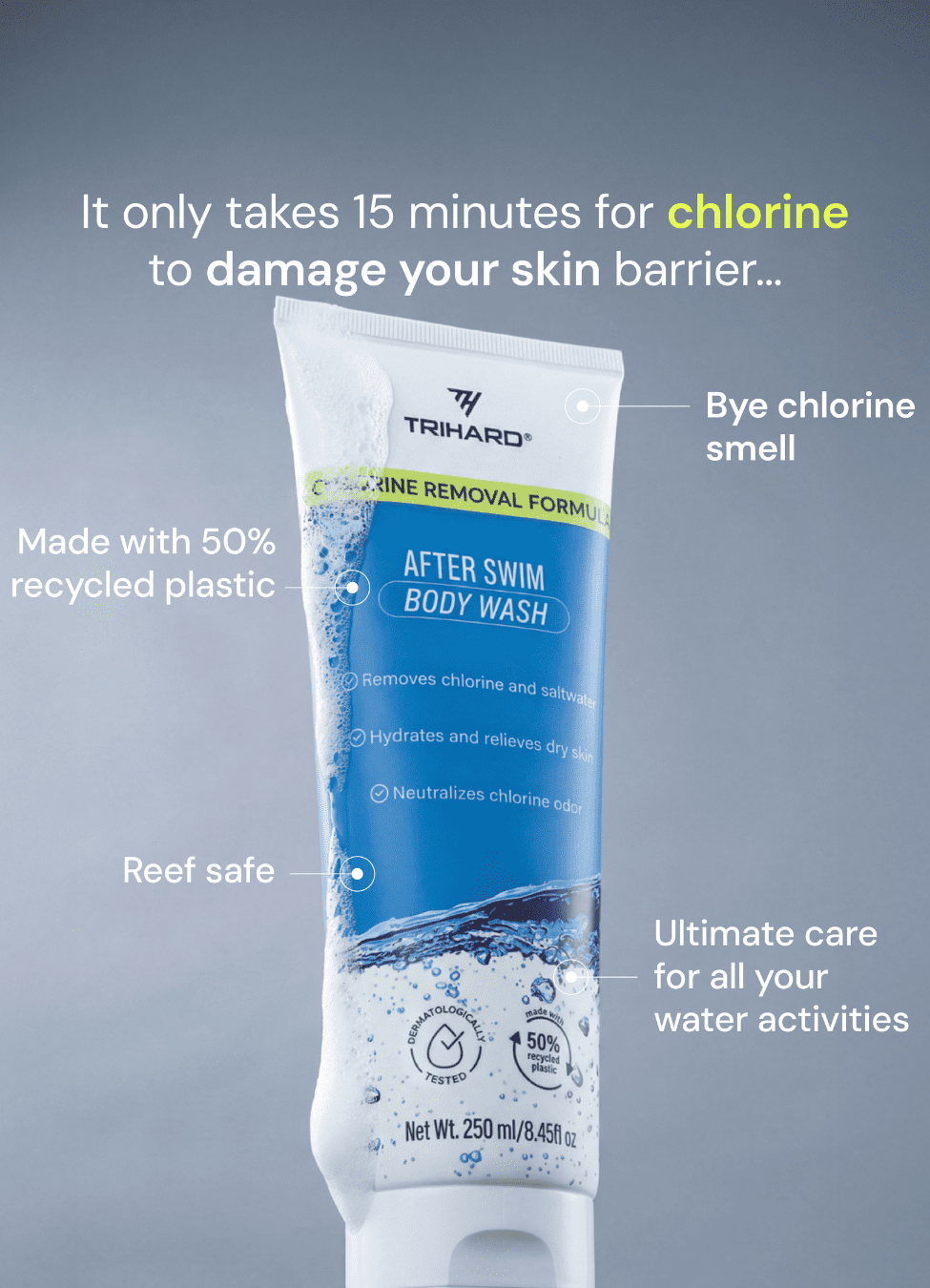 Гель для душу Trihard After-Swim Body Wash Extra Boost, 250 мл. - Зображення 2
