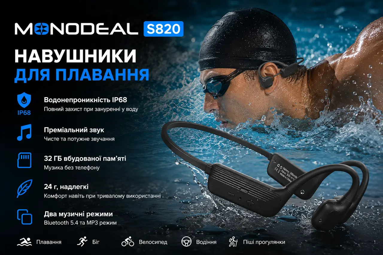 Навушники для плавання MONODEAL S820 - Bluetooth 5.4, MP3 - 32 ГБ, IP68 - Зображення 6